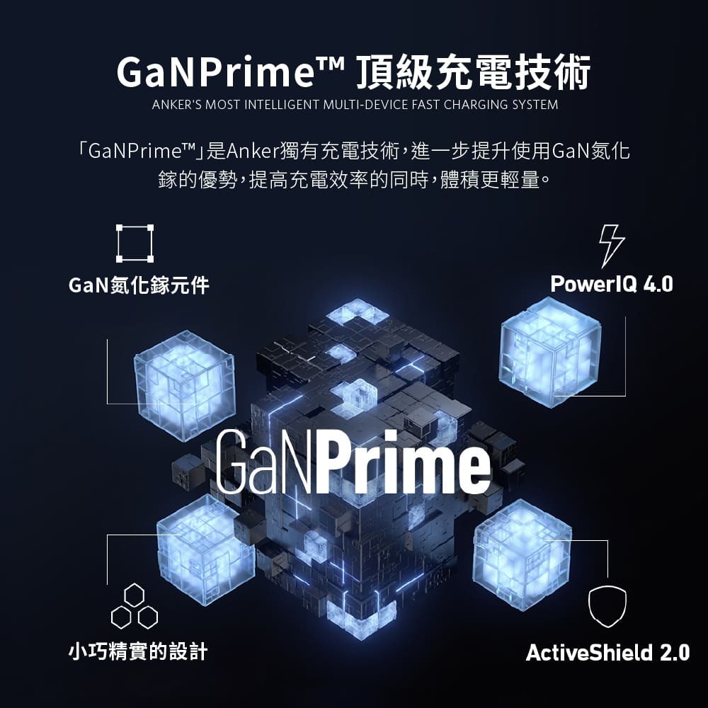 【ANKER】A2668 735 GaNPrime 65W 急速充電器 Type-C