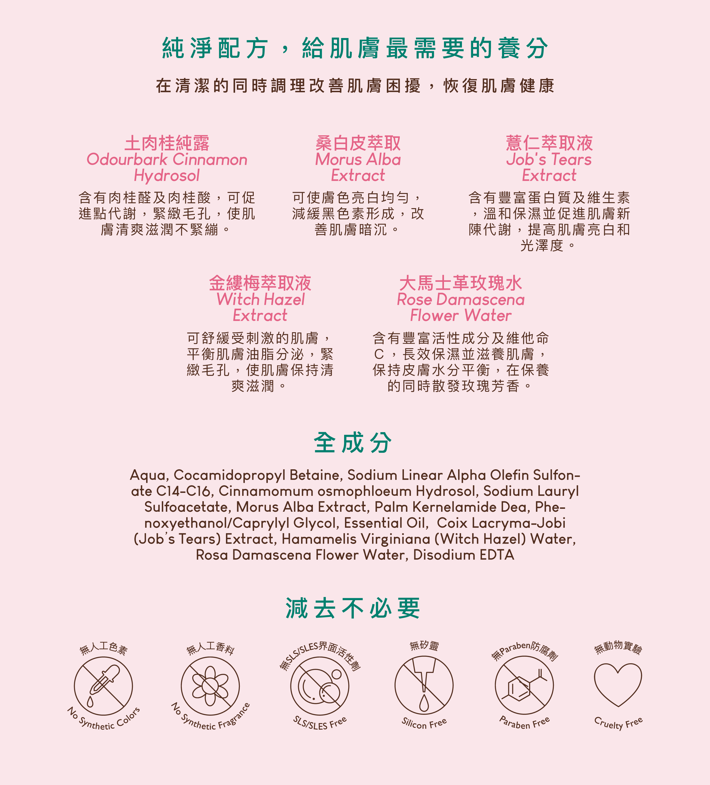 純淨配方,給肌膚最需要的養分