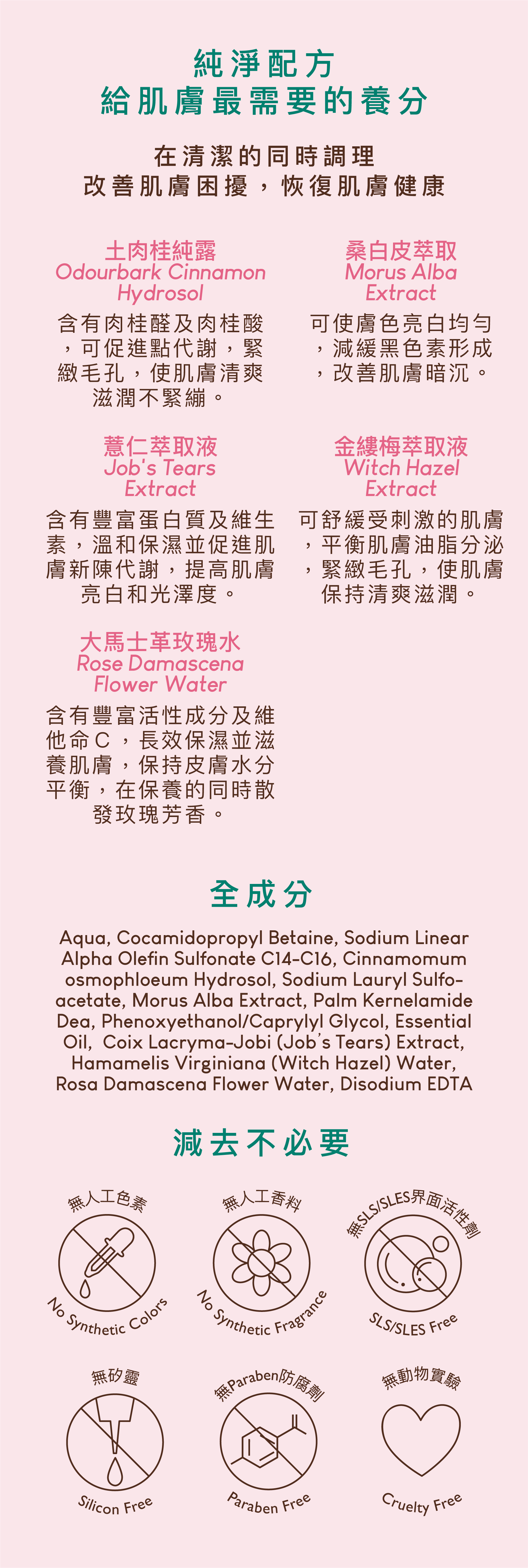 純淨配方，給肌膚最需要的養分