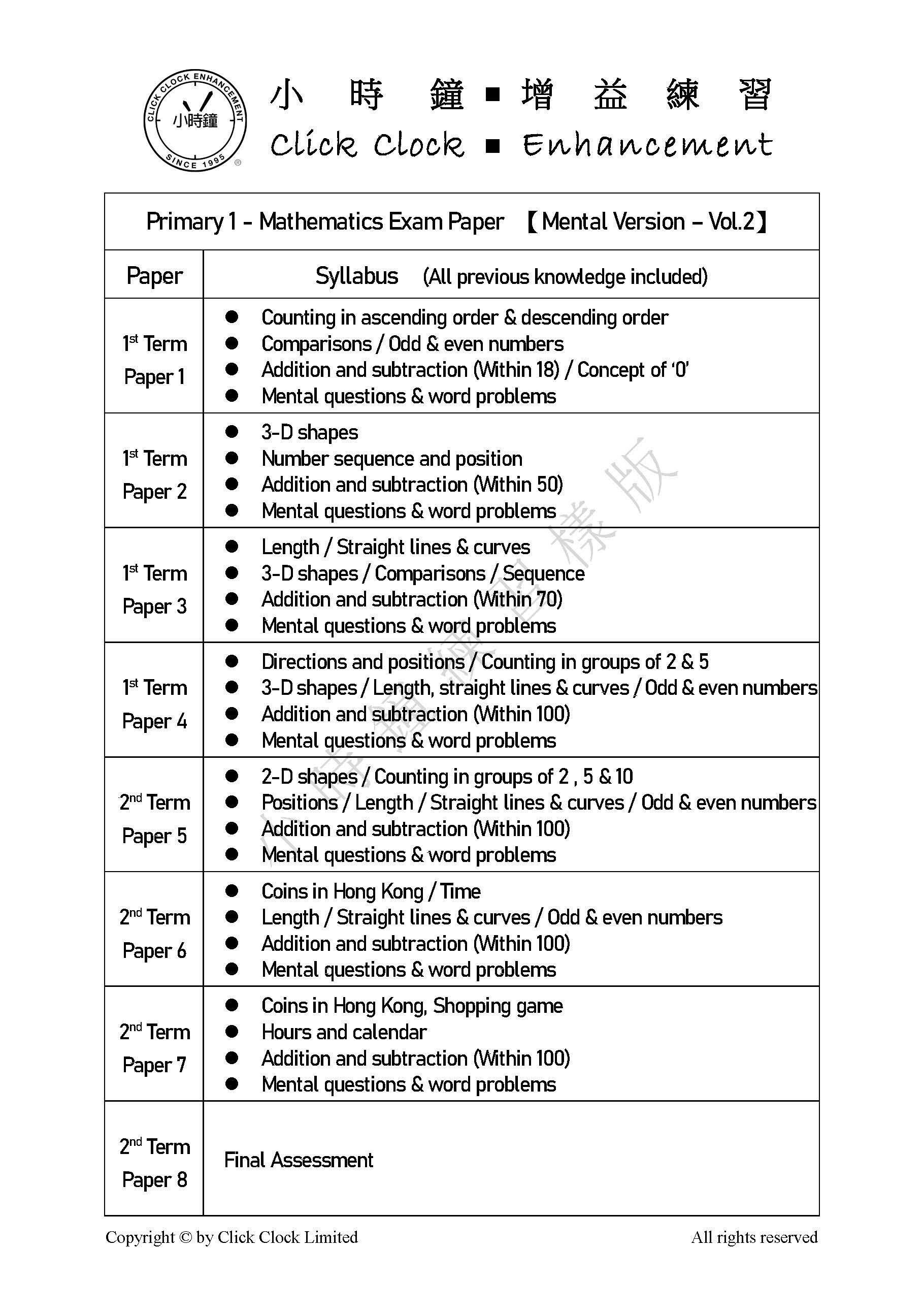 (PM E13)  P1 小學數學 模擬試卷 (思考版 第二輯) - 英文版本