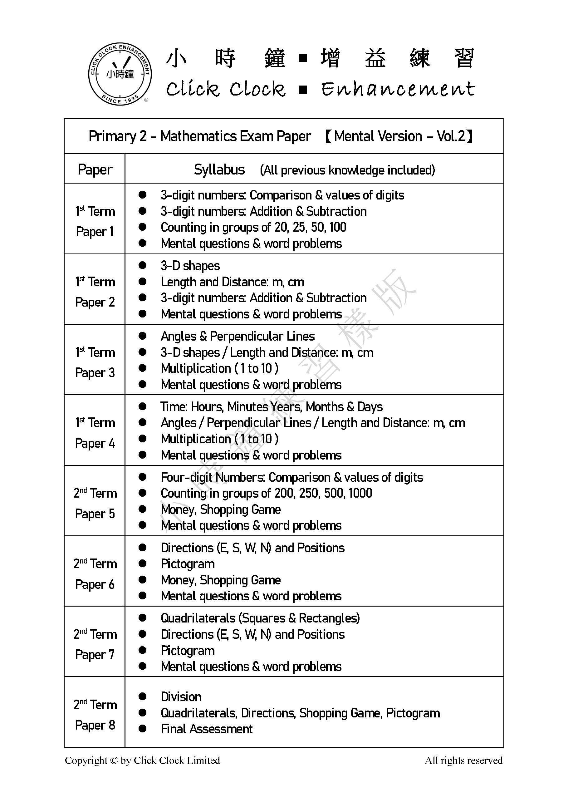 (PM E13)  P2 小學數學 模擬試卷 (思考版 第二輯) - 英文版本