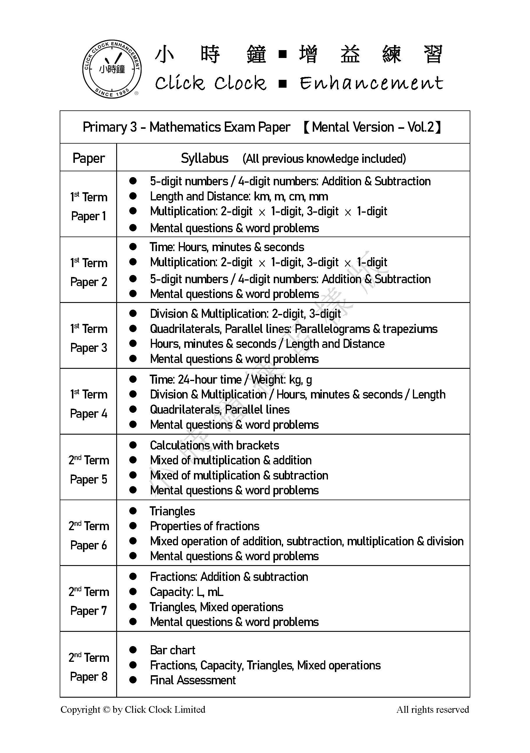 (PM E13)  P3 小學數學 模擬試卷 (思考版 第二輯) - 英文版本