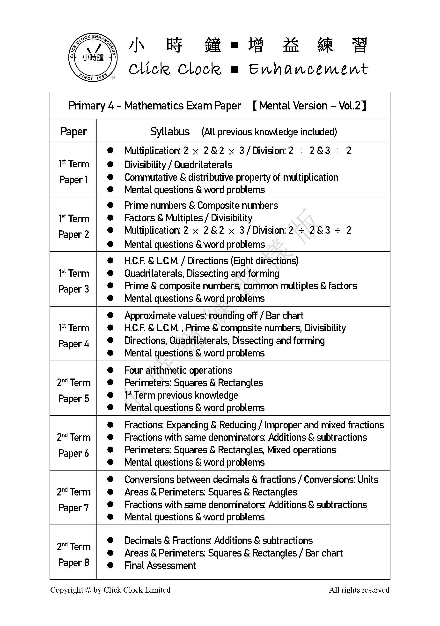 (PM E13)  P4 小學數學 模擬試卷 (思考版 第二輯) - 英文版本