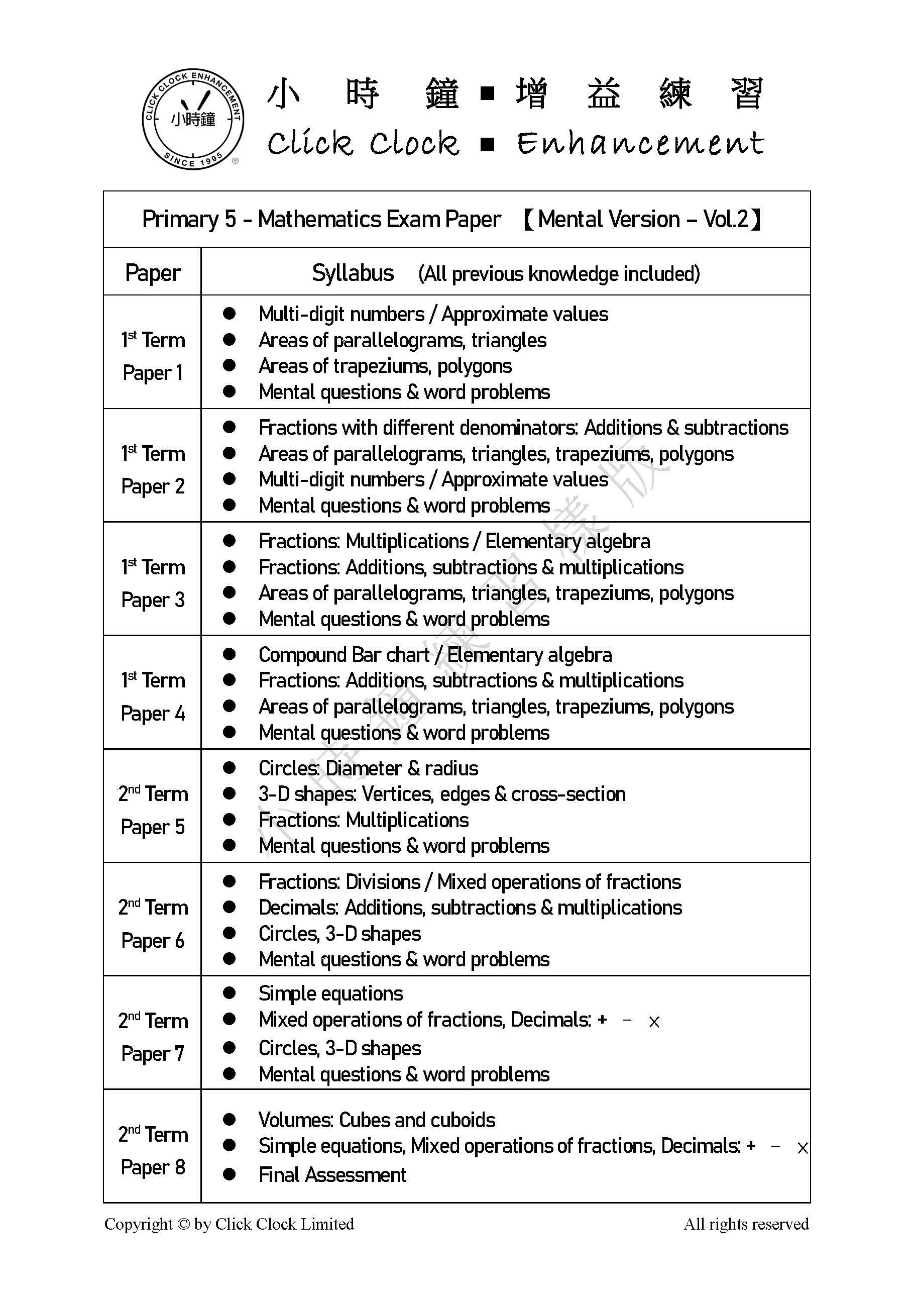 (PM E13)  P5 小學數學 模擬試卷 (思考版 第二輯) - 英文版本