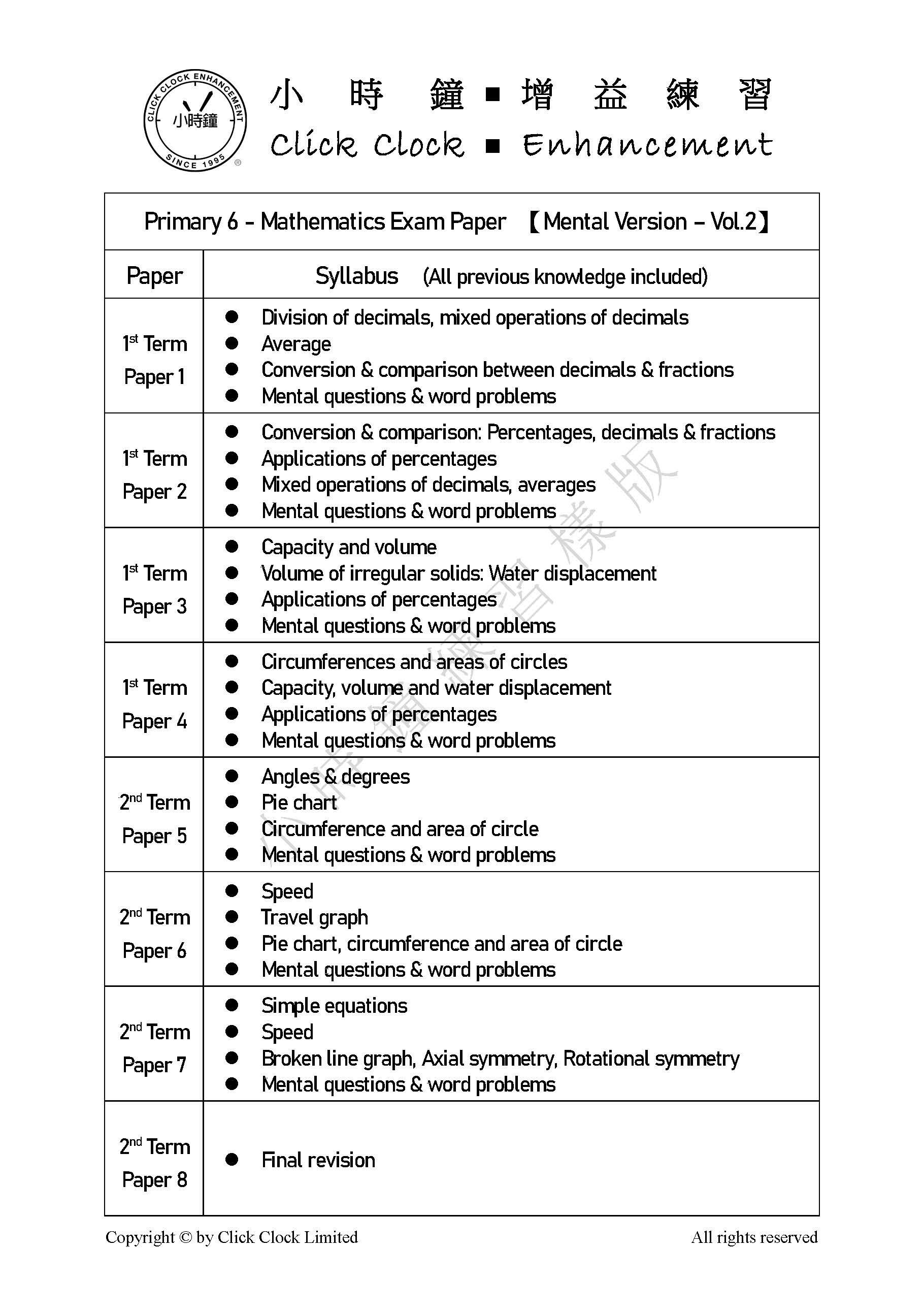 (PM E13)  P6 小學數學 模擬試卷 (思考版 第二輯) - 英文版本