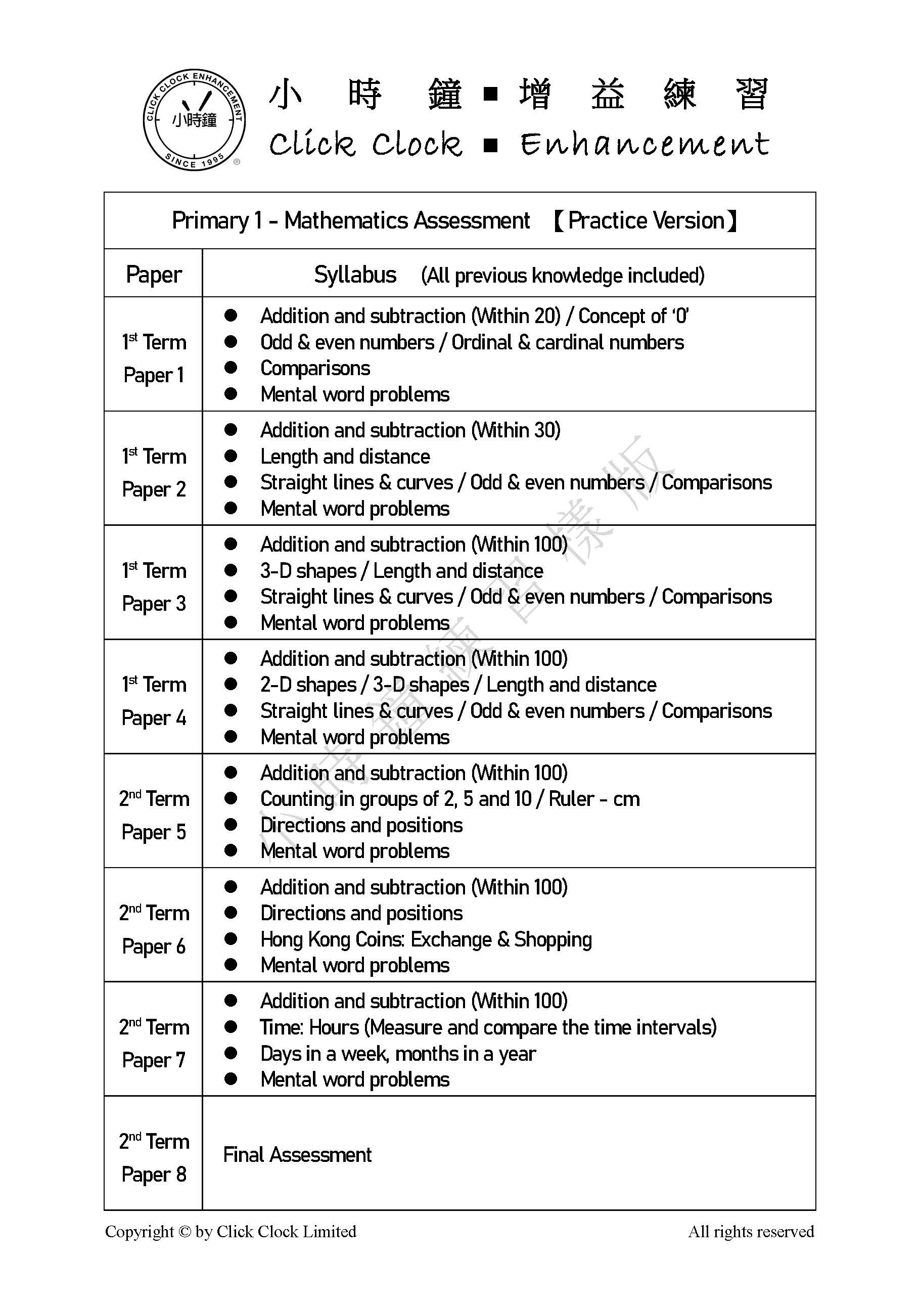 (PM E12)  P1 小學數學 模擬評估 (備戰版) - 英文版本