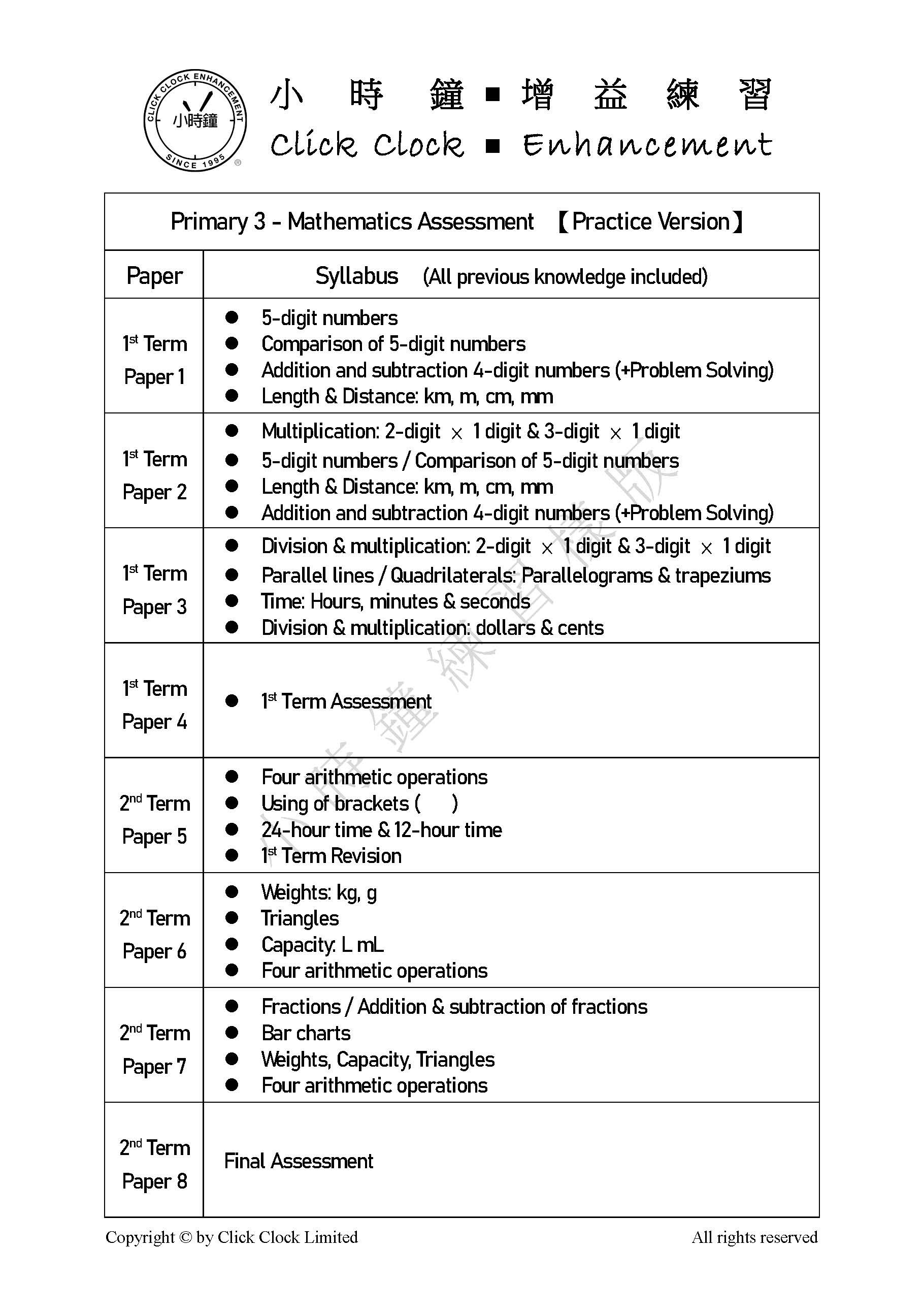 (PM E12)  P3 小學數學 模擬評估 (備戰版) - 英文版本