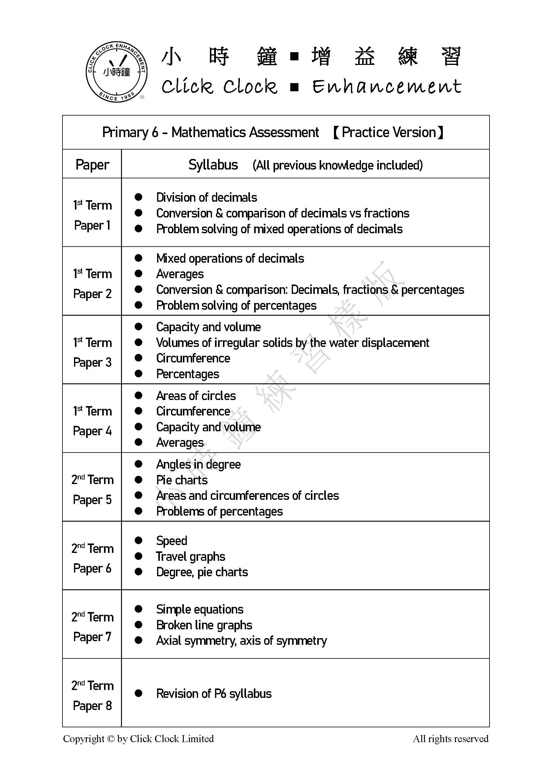 (PM E12)  P6 小學數學 模擬評估 (備戰版) - 英文版本