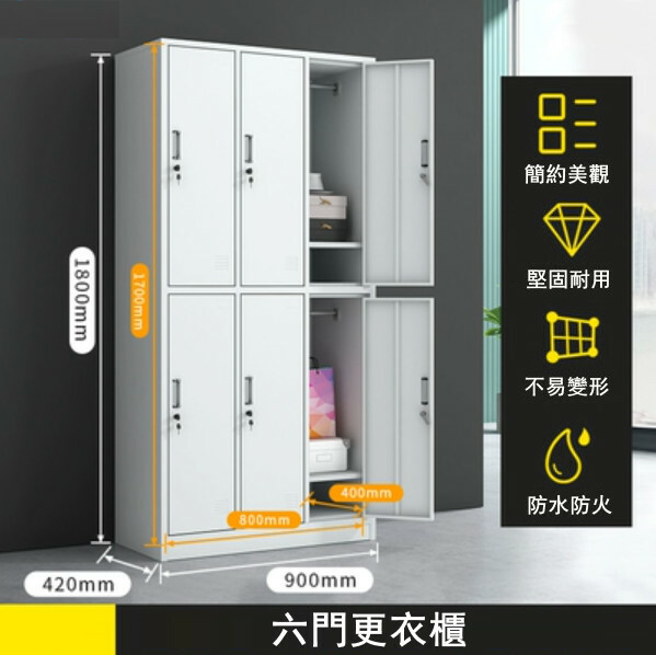 熱推鐵皮櫃 文件櫃 檔案櫃 工具櫃 儲物櫃 (厚度1mm) (25號款)