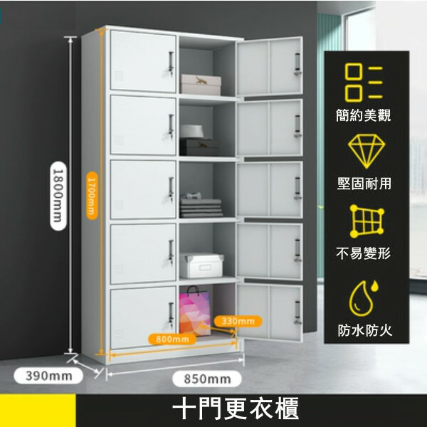 熱推鐵皮櫃 文件櫃 檔案櫃 工具櫃 儲物櫃 (厚度1mm) (28號款)