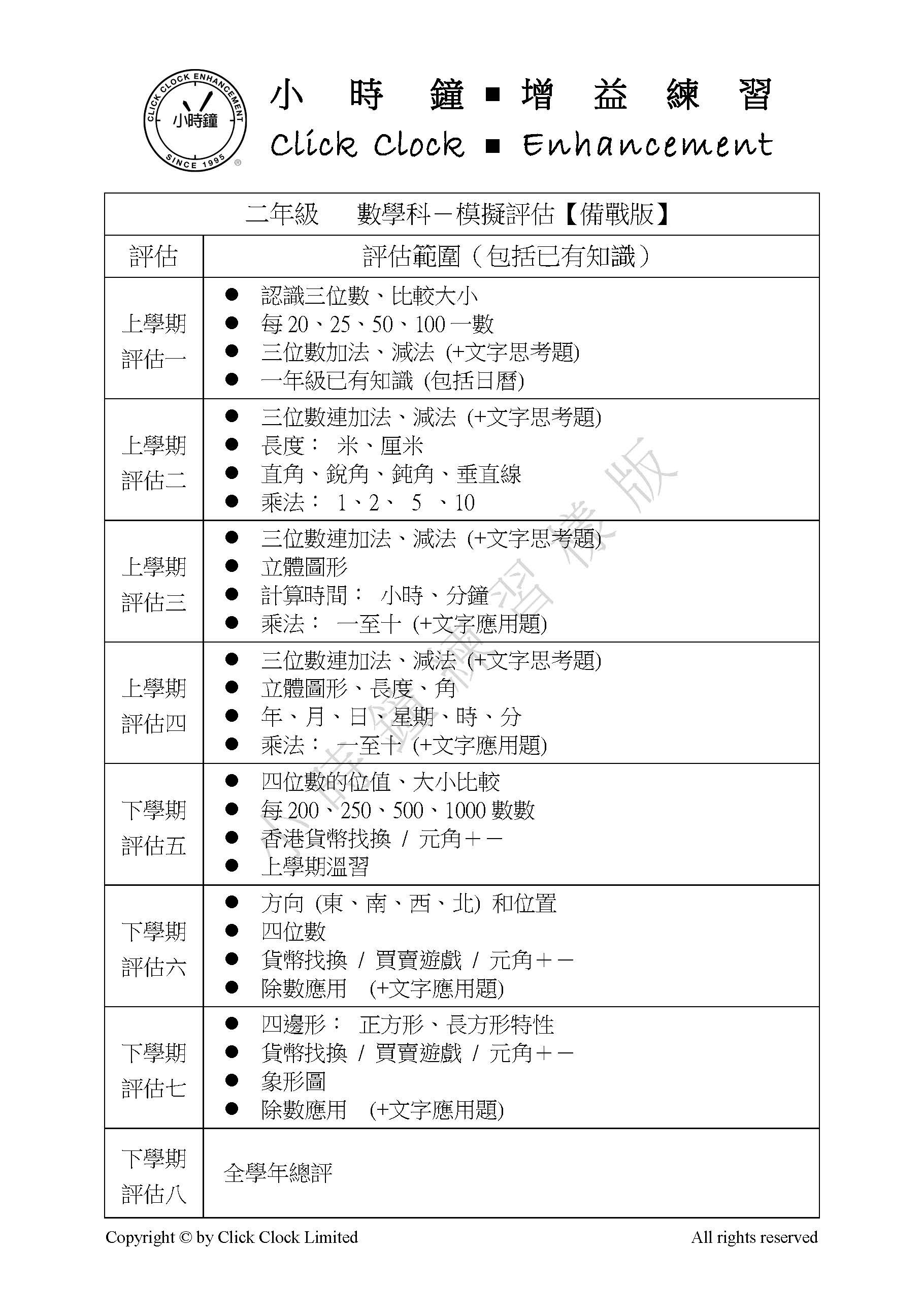 (PM C12)  P2 小學數學 模擬評估 (備戰版) - 中文版本