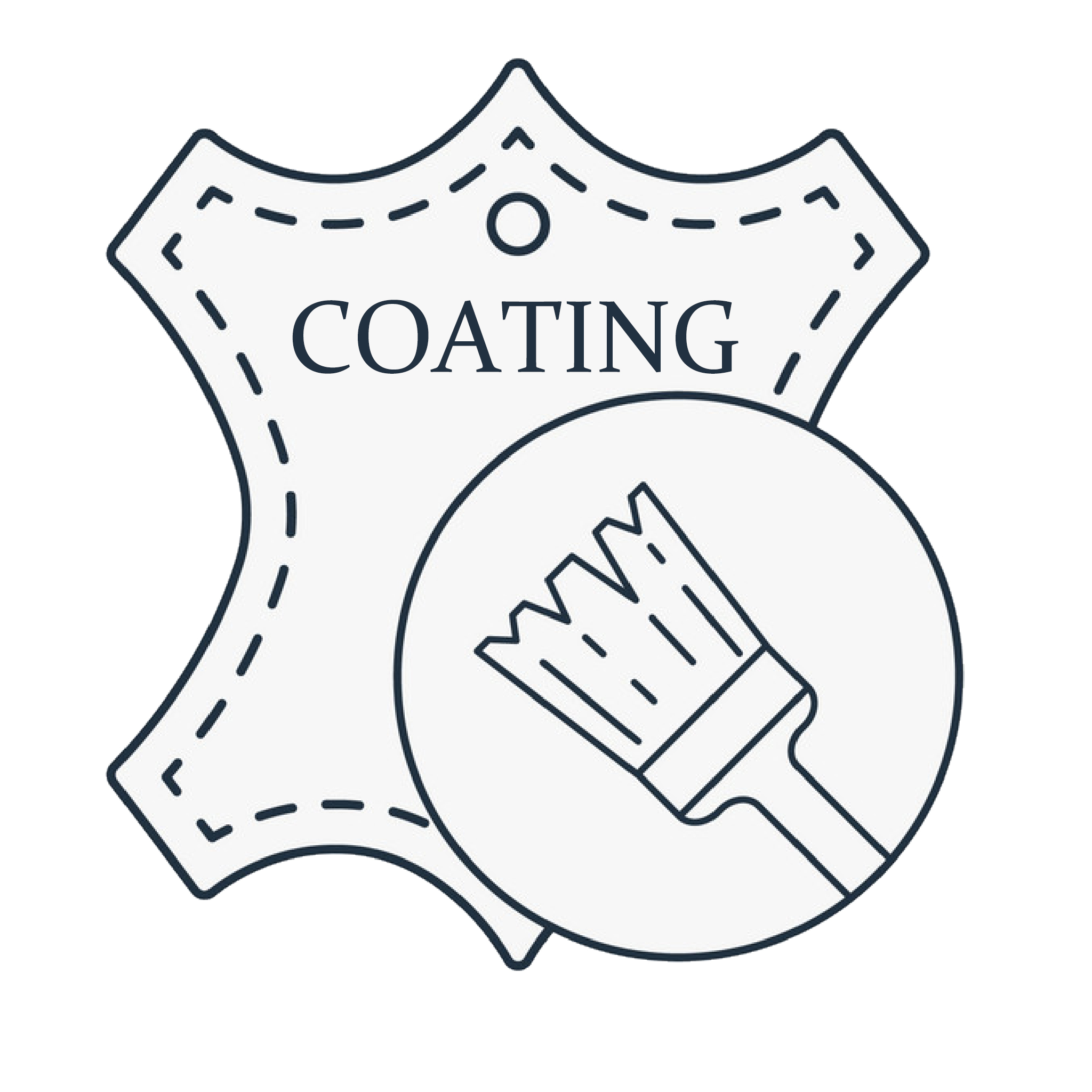 皮革鍍膜  Leather Coating