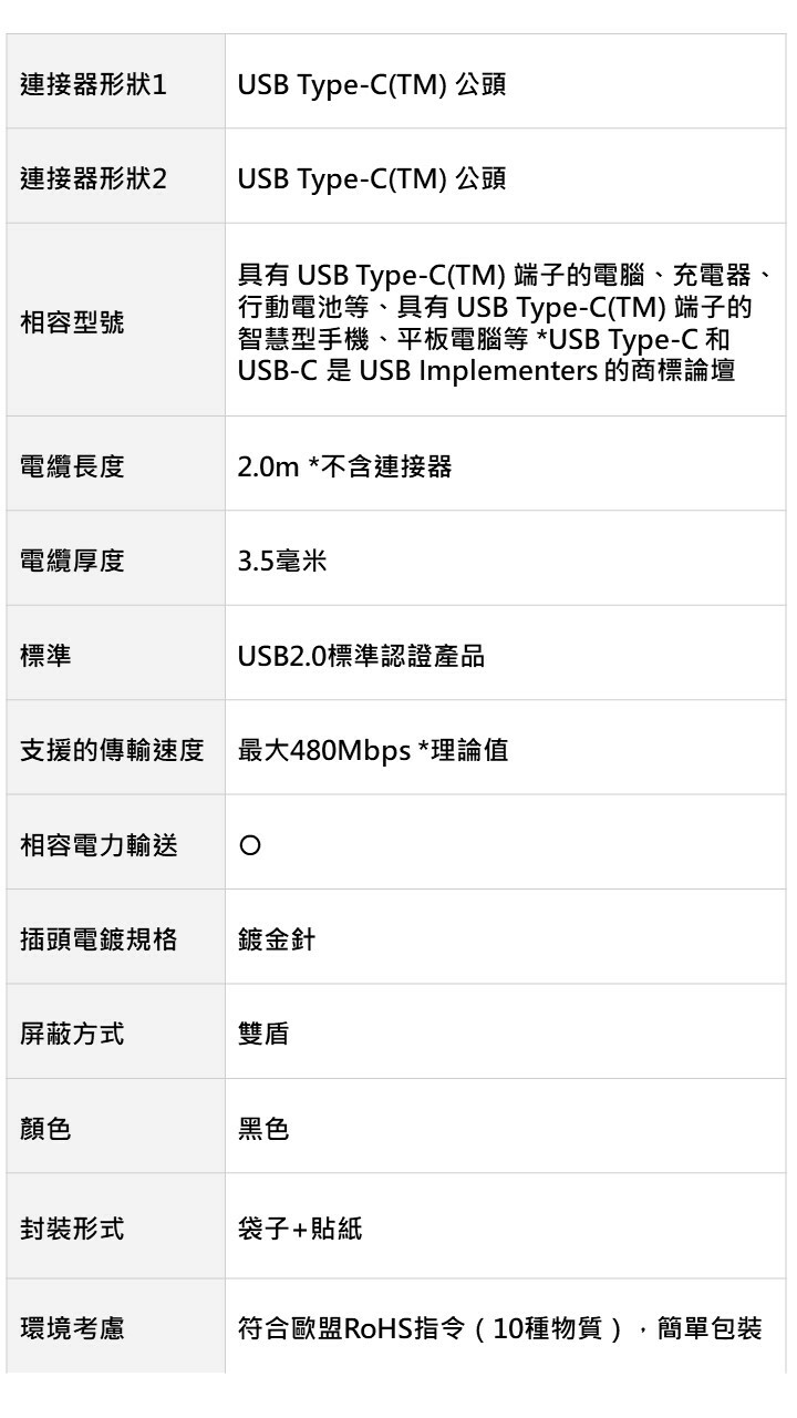 日本elecom相機背包背囊電腦無線藍芽靜音滑鼠平板電腦電話手機行動電源尿袋charger充電寶mon貼yoga健身瑜珈瑜伽旅行backpack行山裝備offtoco文青設計ipadapple pencil筆尖