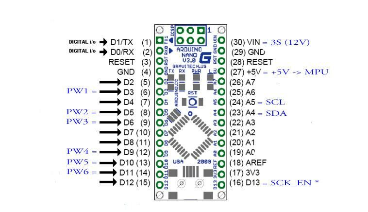 Arduino Nano,V3.0,相容板,引腳功能說明