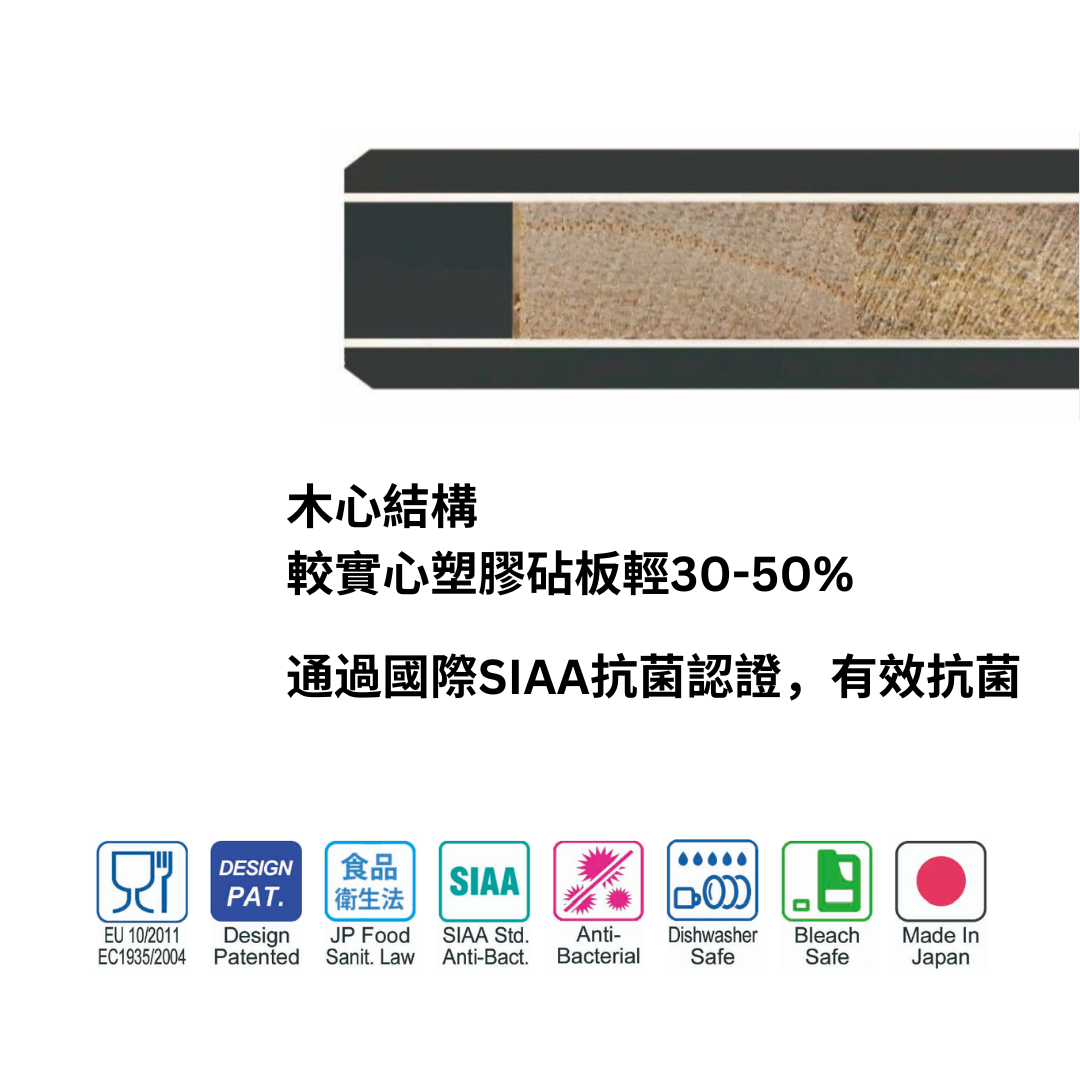 Hasegawa 長谷川 FPEL系列黑色木芯橡膠抗菌砧板