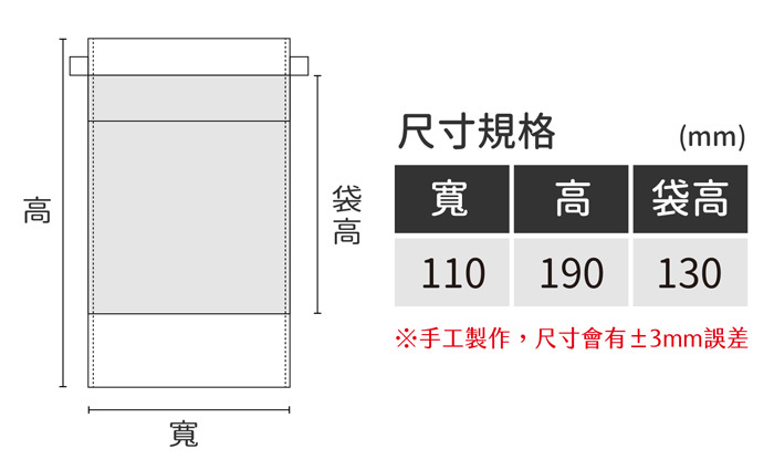 Om3手機包尺寸規格