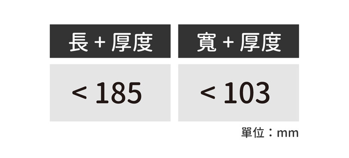 手機包可使用的尺寸數值標示