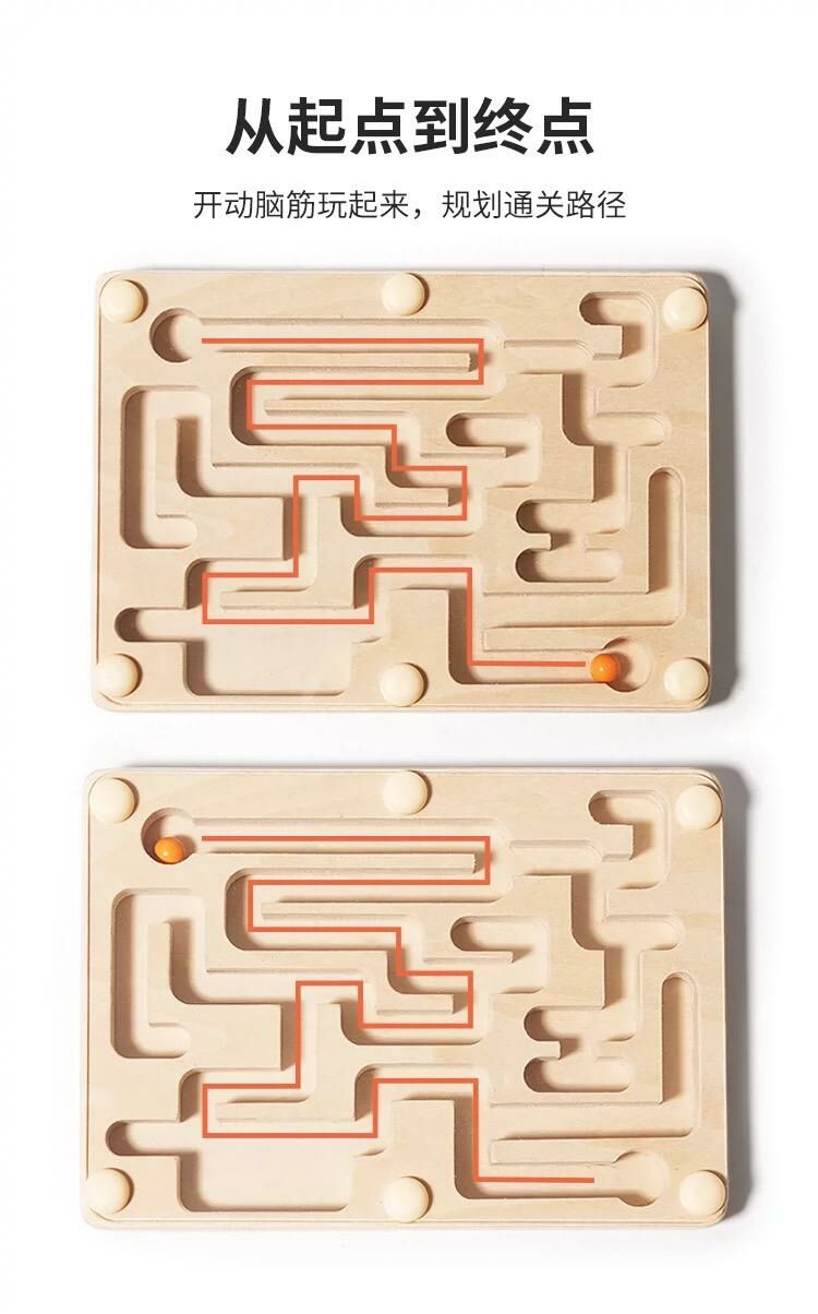 【健智遊戲】滾珠迷宫遊戲