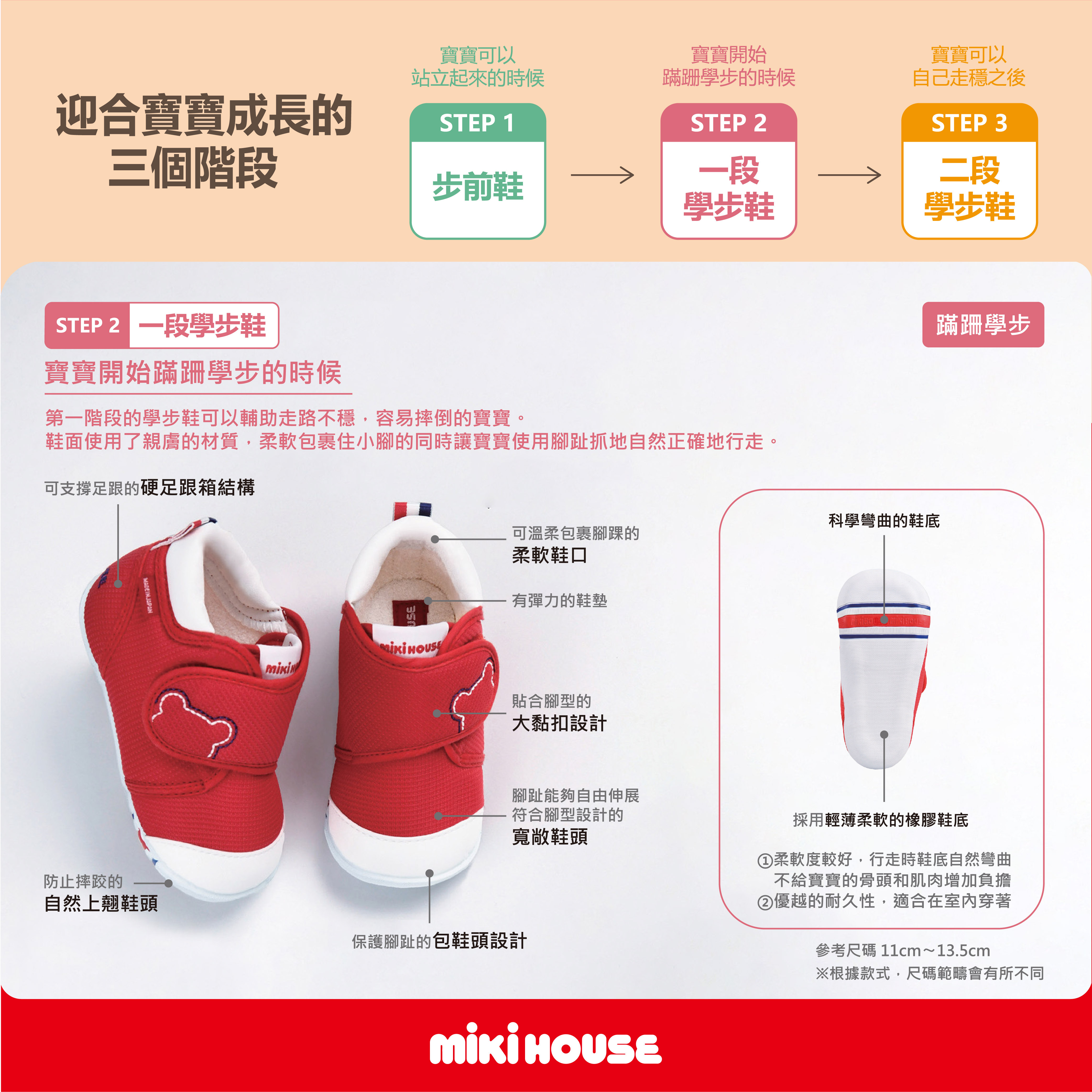 彩色LOGO雙層網眼一段鞋 ( 鞋底大理石紋理 )-淡紫