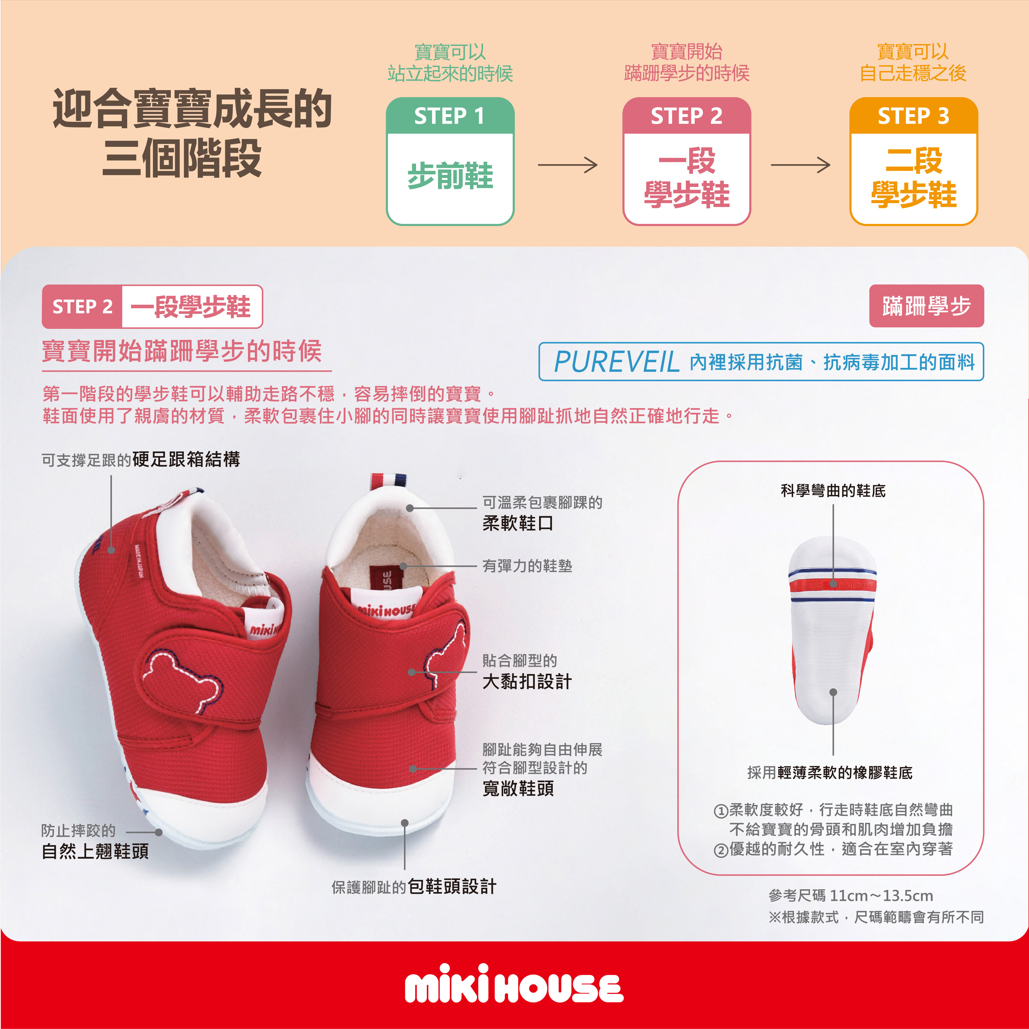 經典鞋帶造型一段鞋-青藍