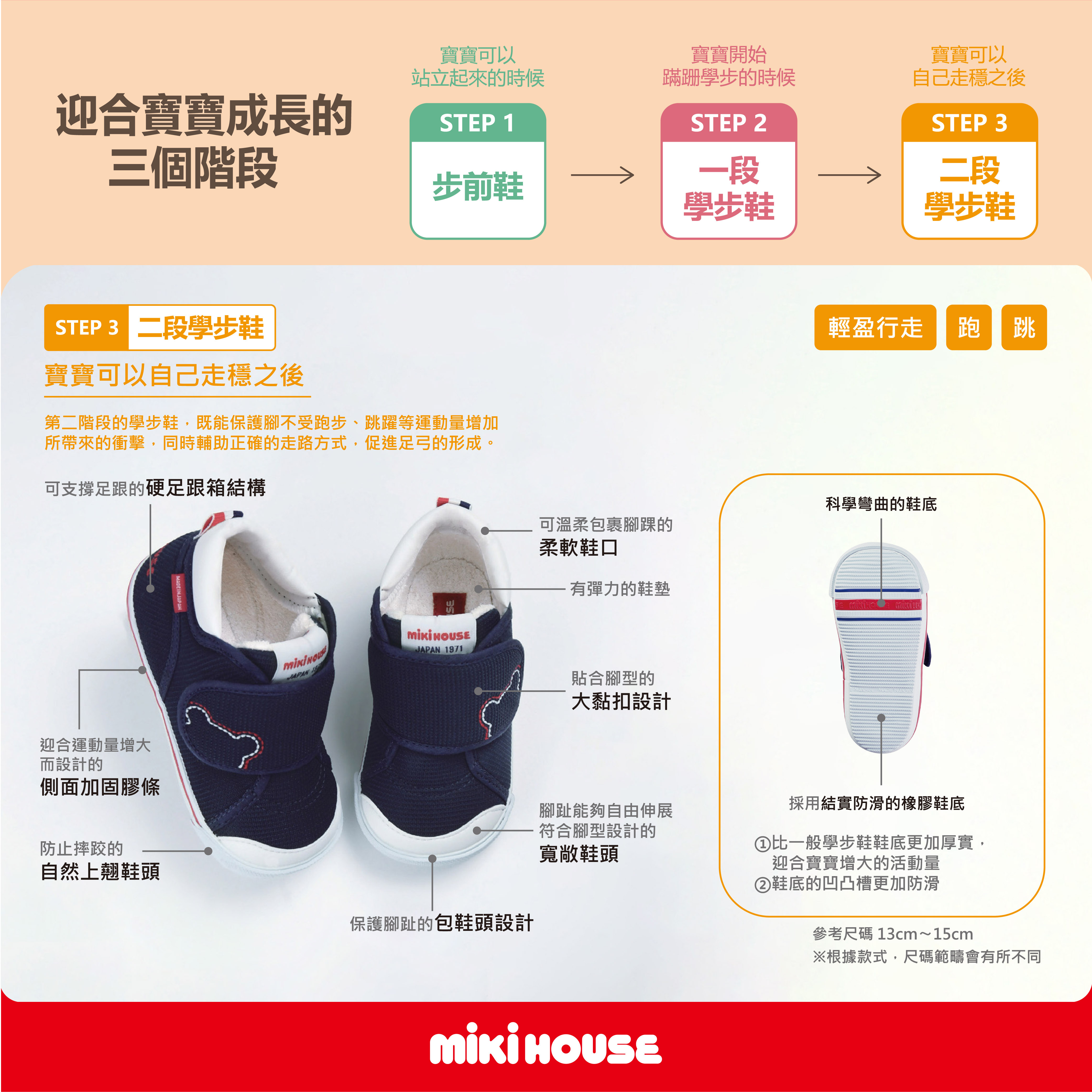 爆炸頭B君大頭拼色條紋二段鞋-多色