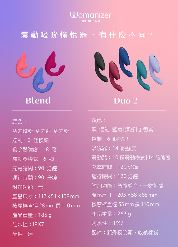 Womanizer Blend 震動吸吮愉悅器