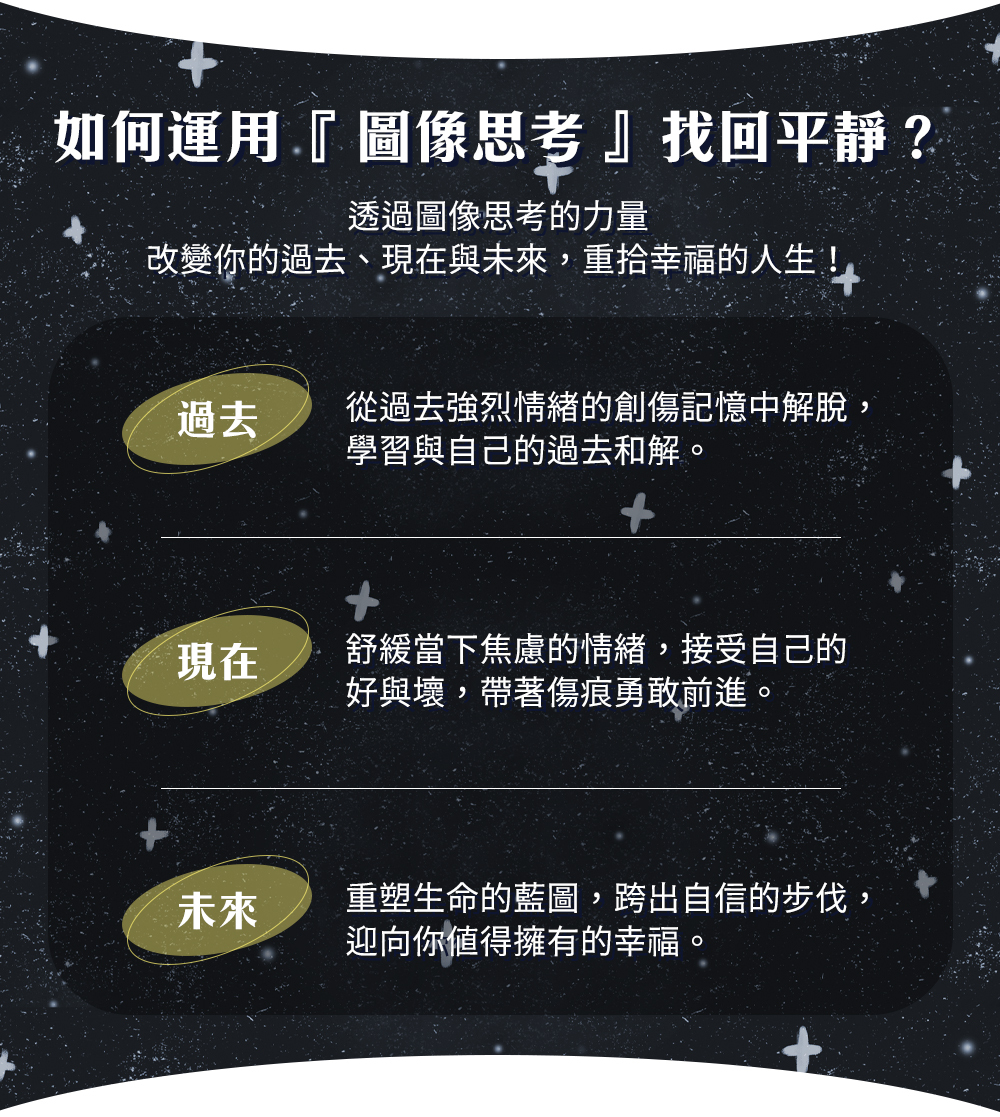 圖像思考的力量:找回平靜的完整指南,幫助解脫創傷、舒緩焦慮與重塑未來幸福藍圖 如何運用圖像思考找回平靜的教學,分為過去、現在與未來三大階段:從情緒創傷中解脫,舒緩焦慮,重塑生命藍圖,達到心理健康與幸福生活的目標