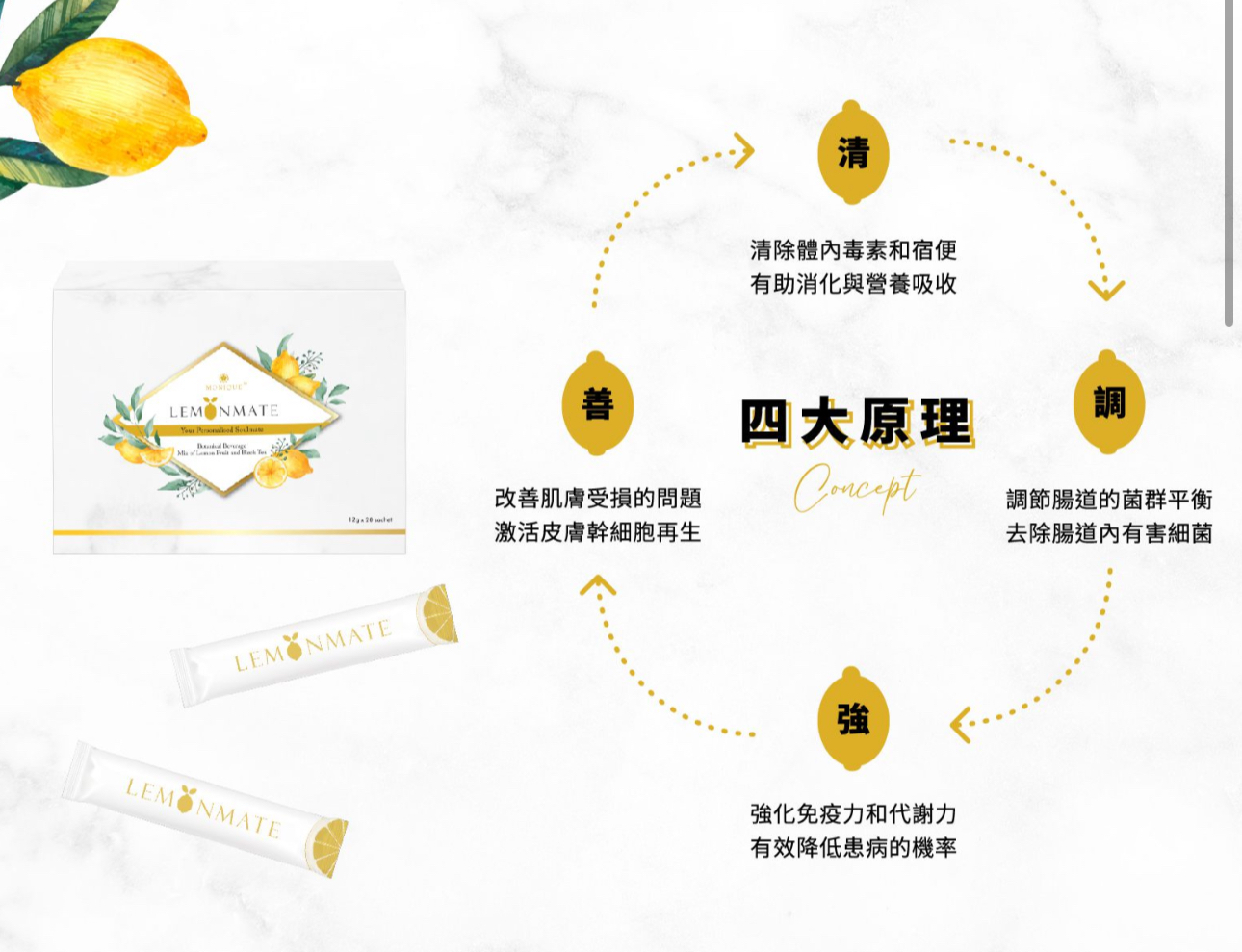 Lemonmate 2.0排毒檸檬茶**$1500/4盒，$2920/8盒