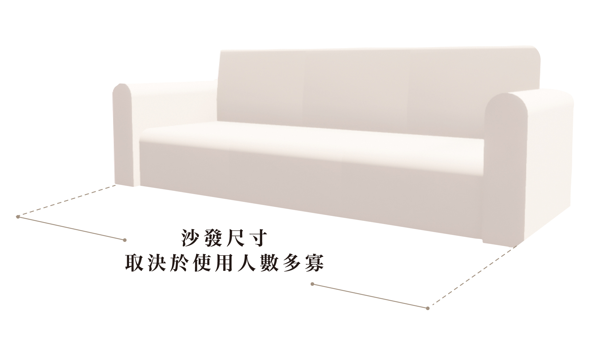 考量使用人數與習慣