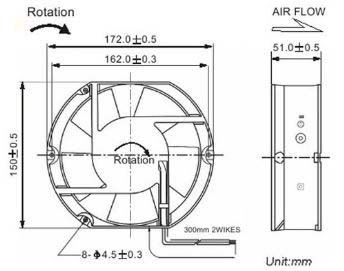 15x17x5 鋁製風扇,尺寸規格