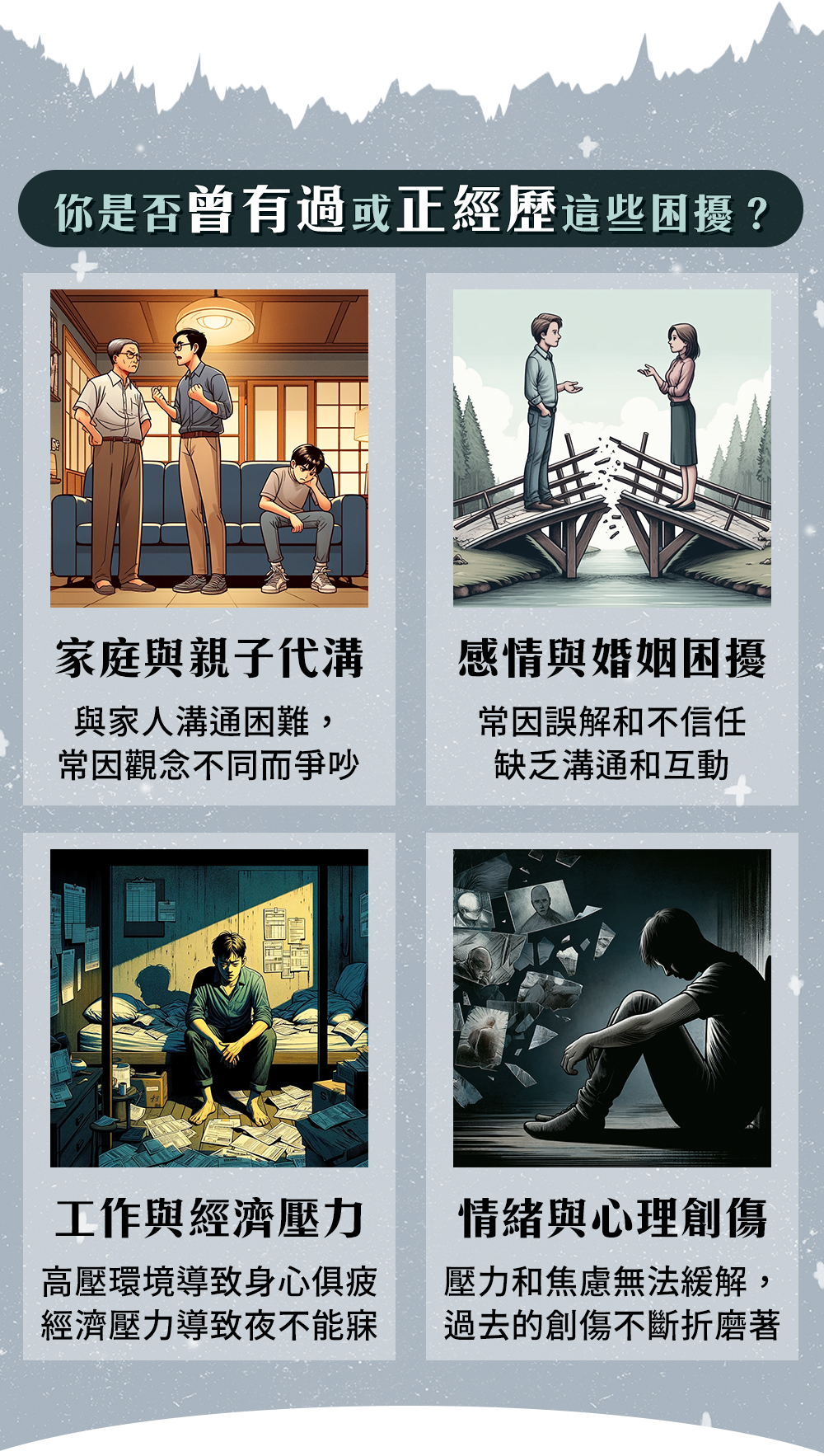 了解家庭代溝、婚姻困擾、經濟壓力及心理創傷的解決方法,探索改善生活困境的專業建議 家庭親子代溝、感情婚姻困擾、工作經濟壓力及情緒心理創傷四大生活問題插畫圖,幫助了解常見生活困境與壓力管理方法