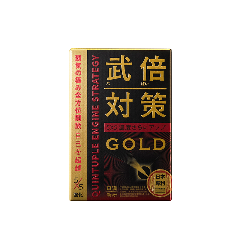 Taizaku 火星生技 武倍對策GOLD