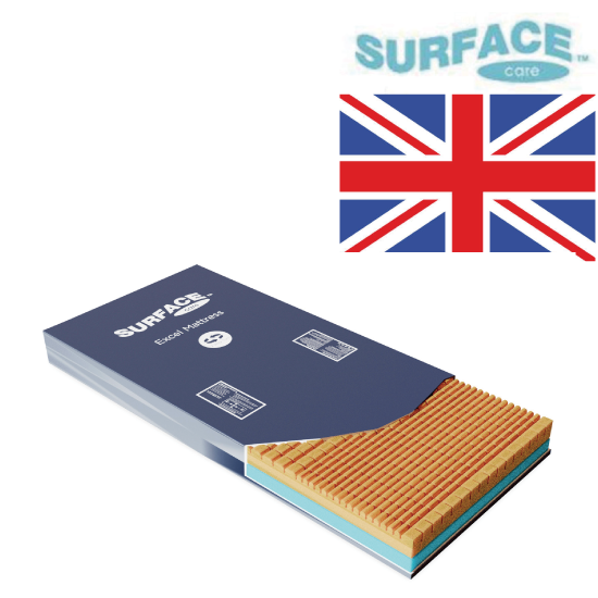 英國 【Surface Care】 減壓海綿床褥 Excel (SC001B)
