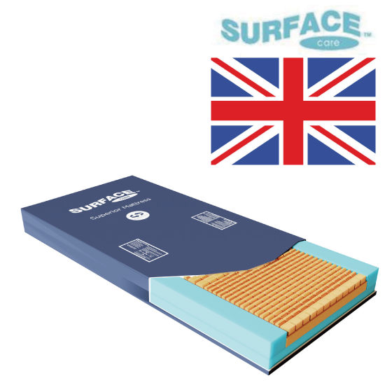 英國 【Surface Care】 減壓海綿床褥 Superior (SC003C)