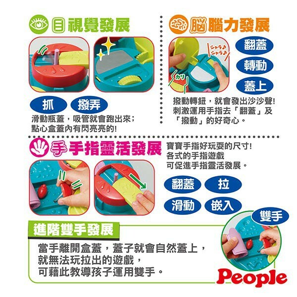 【樂森藥局】日本 People 翻蓋手指訓練玩具 (適用1歲以上)