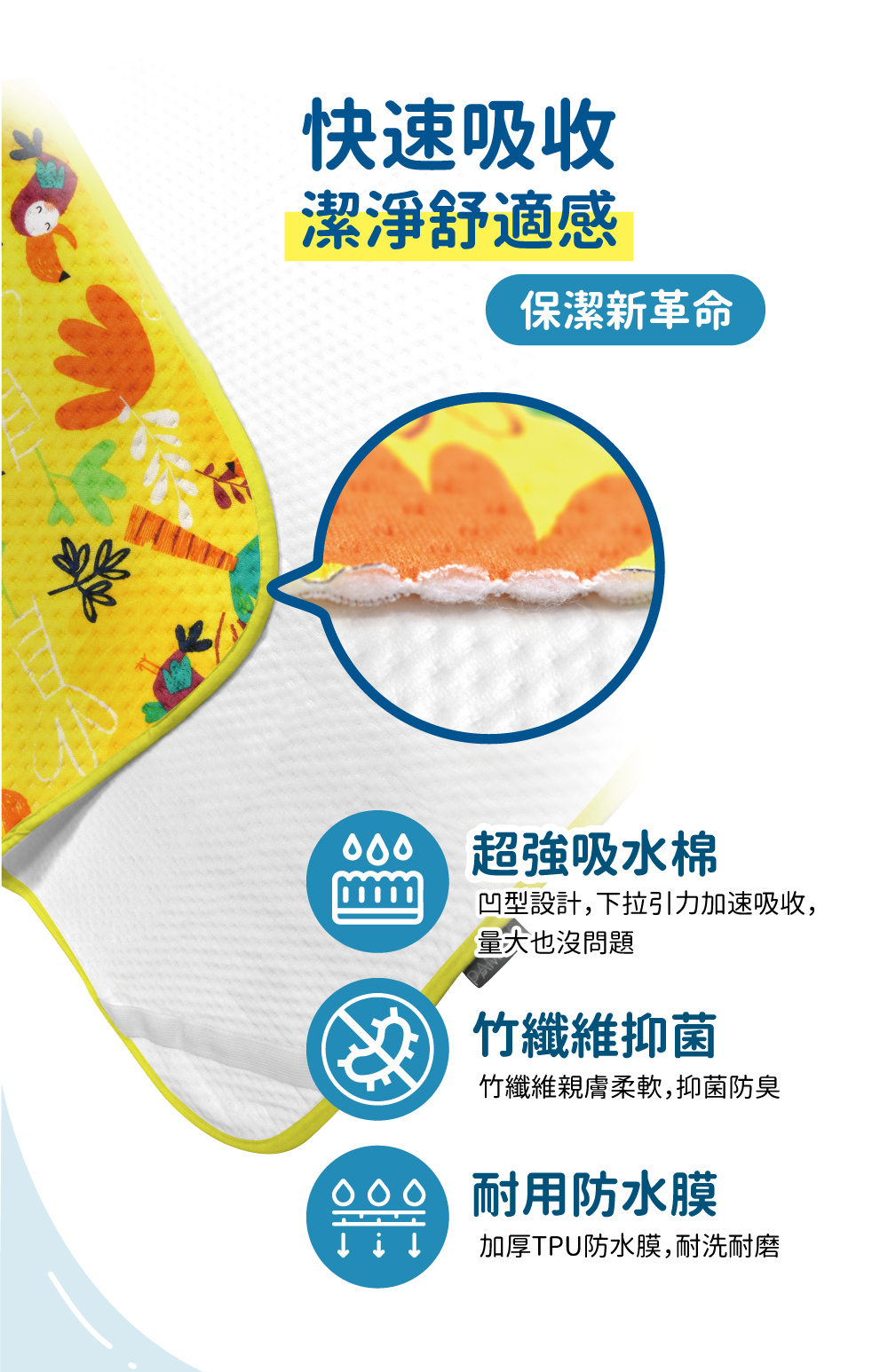 快速吸收，潔淨舒適感，超強吸水棉、竹纖維抑菌、耐用防水膜
