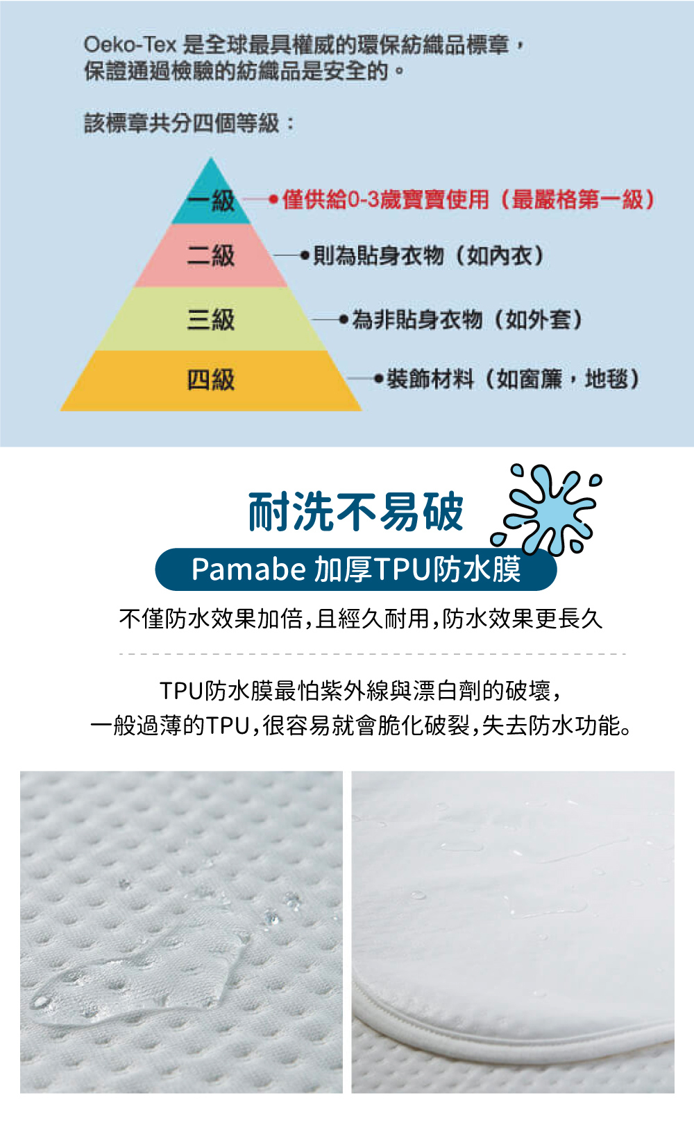 耐洗不易破，加厚TPU防水膜