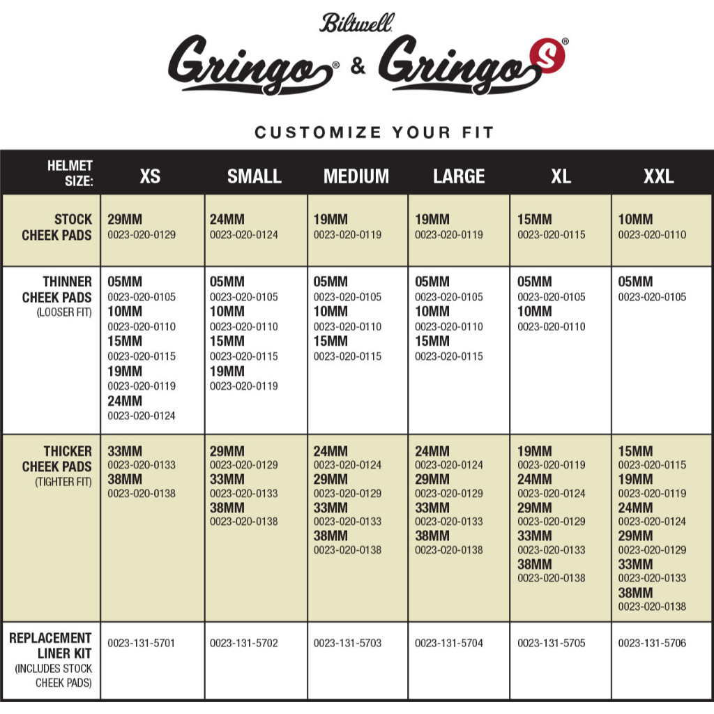 Biltwell Gringo/S ECE版 全罩 安全帽  兩側內襯 薄款