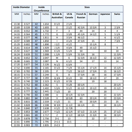 1TA0524-422 THALLO Eli Ring #s164b (A-SK-E)