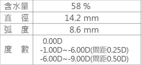 後花園夕陽 Home-cooked_抗藍光_彩色日拋_【帝康_TICON_MIZMI】