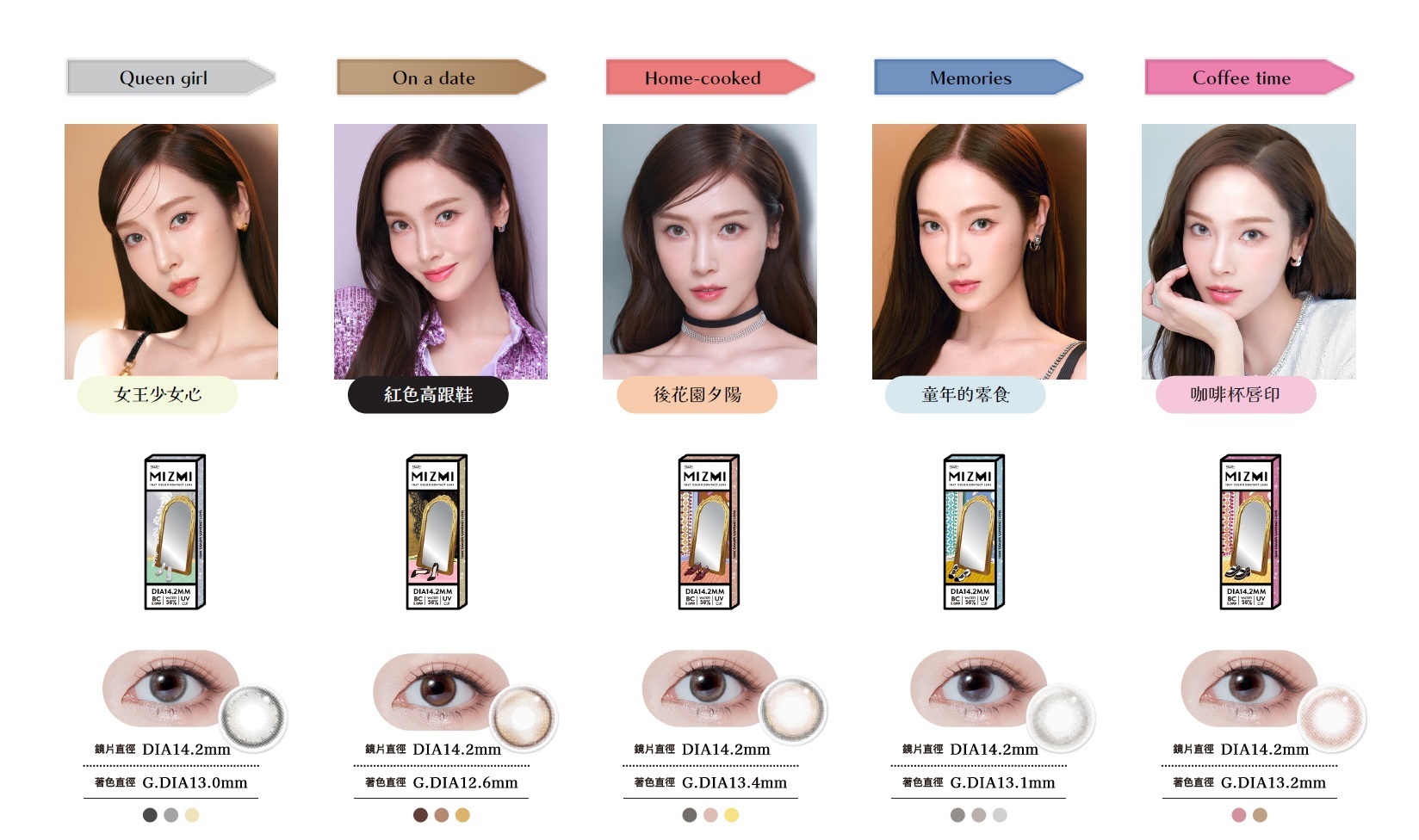 Jessica獨家代言【MIZMI】咖啡杯唇印 Coffee Time_抗藍光_彩色日拋10片裝