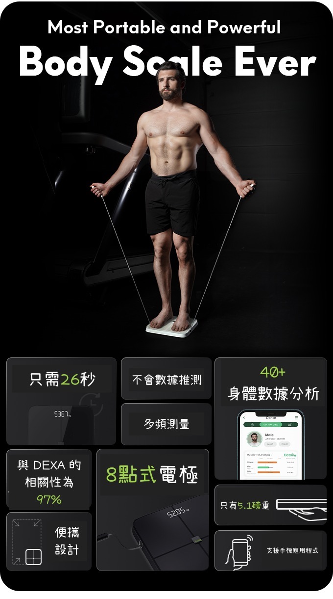 BodyPedia 智能健康監測儀 - 黑色丨限時優惠