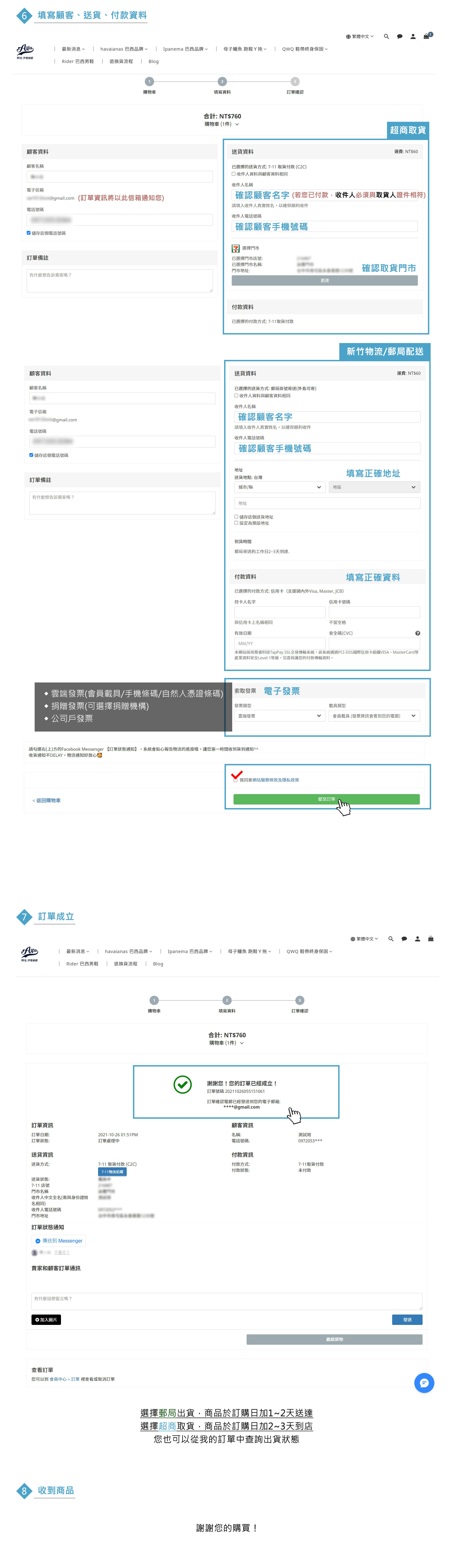 購物流程圖表之二