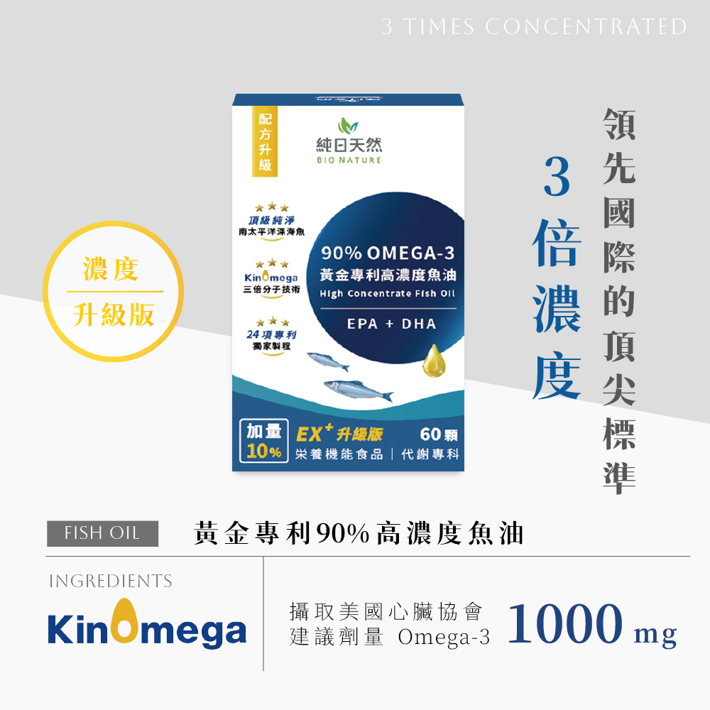 純日天然【代謝專科】黃金專利90%高濃度魚油(升級版)