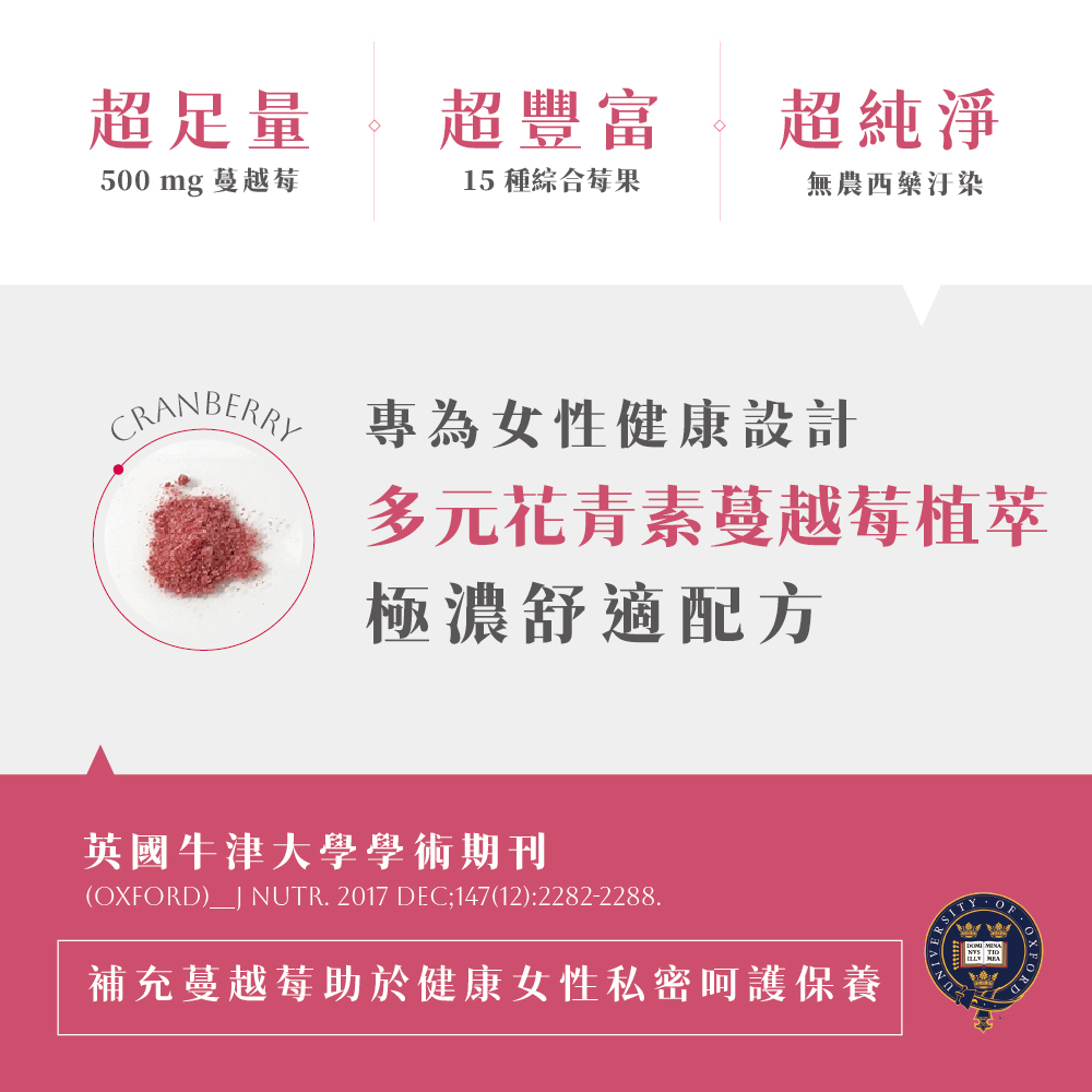 純日天然【呵護專科】美國專利私密蔓越莓(15種超級莓果升級版)