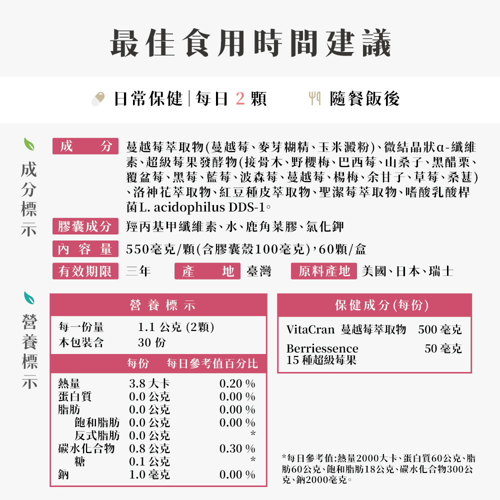 美國專利私密蔓越莓*3盒