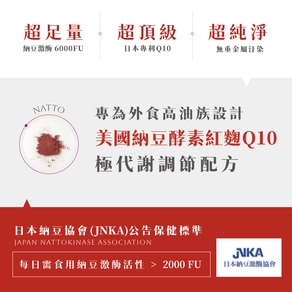 【調節專科】美國專利納豆紅麴Q10(沙棘果升級版)