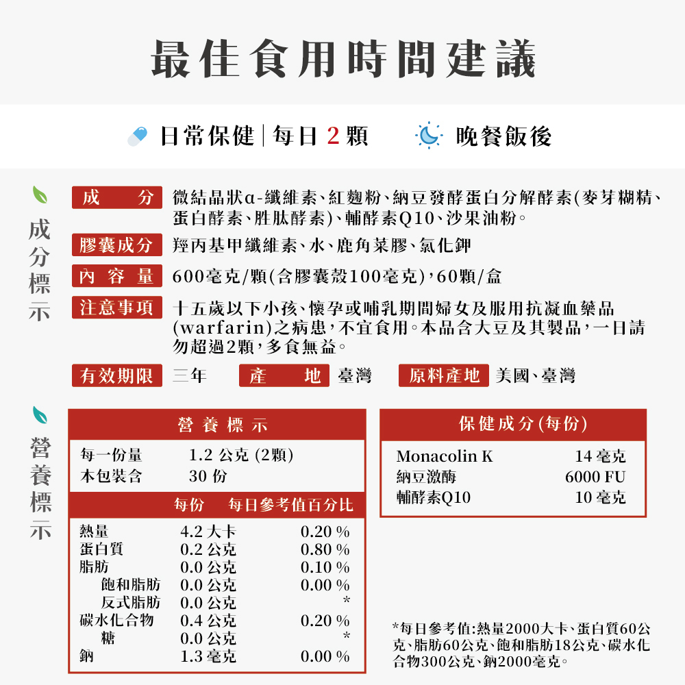 【調節專科】美國專利納豆紅麴Q10(沙棘果升級版)