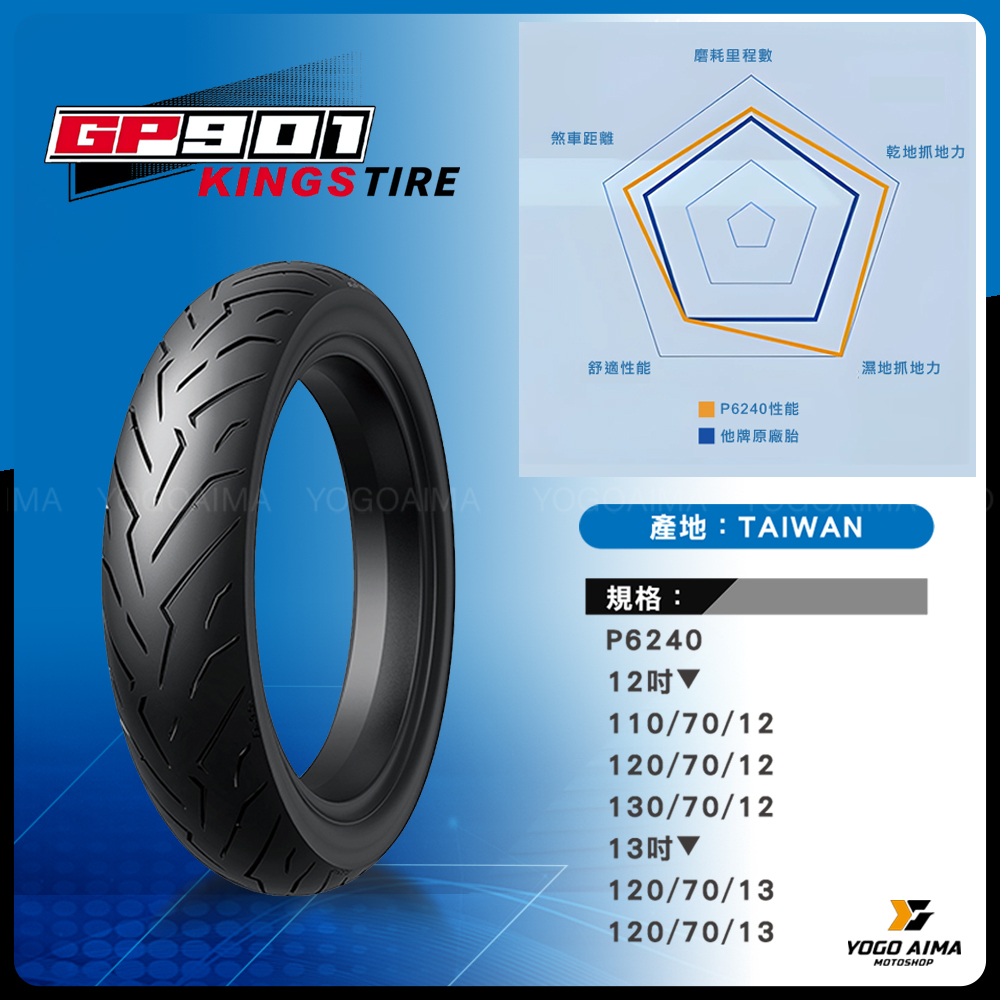 KINGSTIRE GP901 輪胎 藍標通勤道版