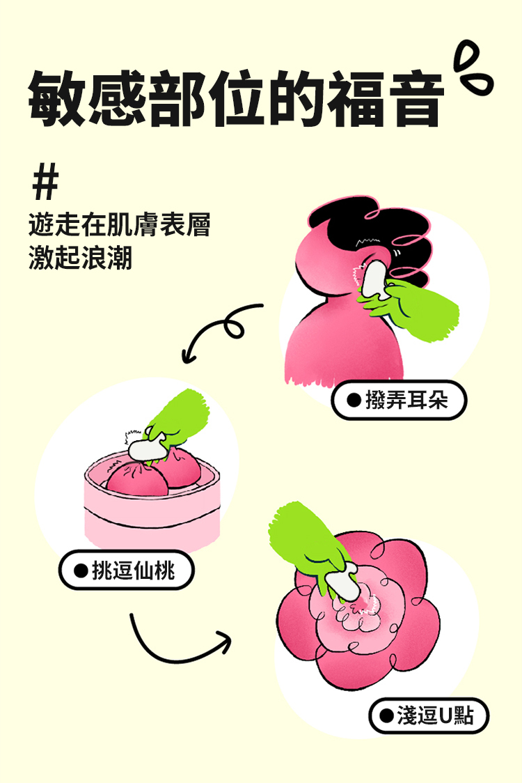 OROK 夾夾樂 指夾震動按摩器